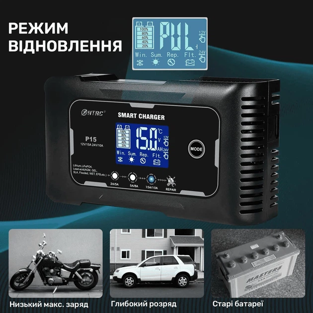  Автоматическое зарядное устройство HTRC P15 12V15A/24V10A для кислотных, гелевых, AGM и LiFePO4 аккумуляторов 