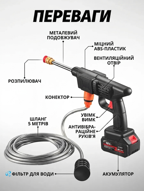  Акумуляторна міні мийка високого тиску 48V, бездротова мінімийка для авто з 2 АКБ, портативна автомийка в кейсі, шланг 5 м 